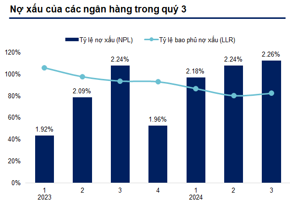 Dự án luật sửa đổi